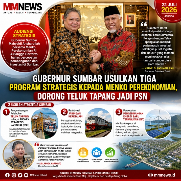 Gubernur Sumbar Usulkan Tiga Program Strategis kepada Menko Perekonomian, Dorong Teluk Tapang Jadi PSN