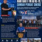 Dipercaya Jadi Tuan Rumah Hari Bakti TNI AU Ke-79, Sumbar Perkuat Sinergi TNI AU dan Pemerintah Daerah untuk Pengabdian kepada Masyarakat