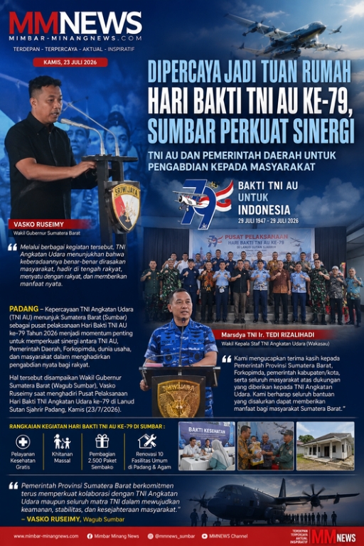 Dipercaya Jadi Tuan Rumah Hari Bakti TNI AU Ke-79, Sumbar Perkuat Sinergi TNI AU dan Pemerintah Daerah untuk Pengabdian kepada Masyarakat