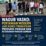Wagub Vasko: Pertanian Modern Jadi Kunci Tingkatkan Produksi Pangan dan Ketahanan Pangan Sumbar