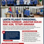Lantik Pejabat Fungsional, Sekda Sumbar: Jabatan Bukan Hak ASN, tetapi Amanah