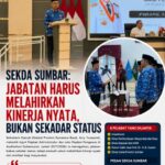 Sekda Sumbar: Jabatan Harus Melahirkan Kinerja Nyata, Bukan Sekadar Status
