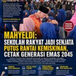 Mahyeldi: Sekolah Rakyat Jadi Senjata Putus Rantai Kemiskinan, Cetak Generasi Emas 2045