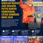 Mahyeldi: Sekolah Rakyat Jadi Senjata Putus Rantai Kemiskinan, Cetak Generasi Emas 2045