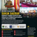 Jelang Penerbitan Sukuk Daerah 2027, Pemprov Sumbar Matangkan SDM Pengelola Pembiayaan Lewat Pelatihan DMU