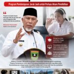 Pemprov Sumbar Siap Sukseskan Program Pembelajaran Jarak Jauh, Perluas Akses Pendidikan hingga Pelosok