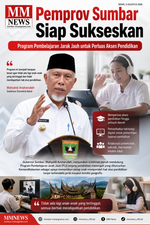 Pemprov Sumbar Siap Sukseskan Program Pembelajaran Jarak Jauh, Perluas Akses Pendidikan hingga Pelosok