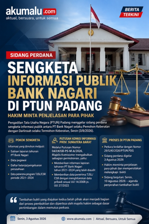 Sidang Perdana Sengketa Informasi Publik Bank Nagari di PTUN Padang, Hakim Minta Penjelasan Para Pihak