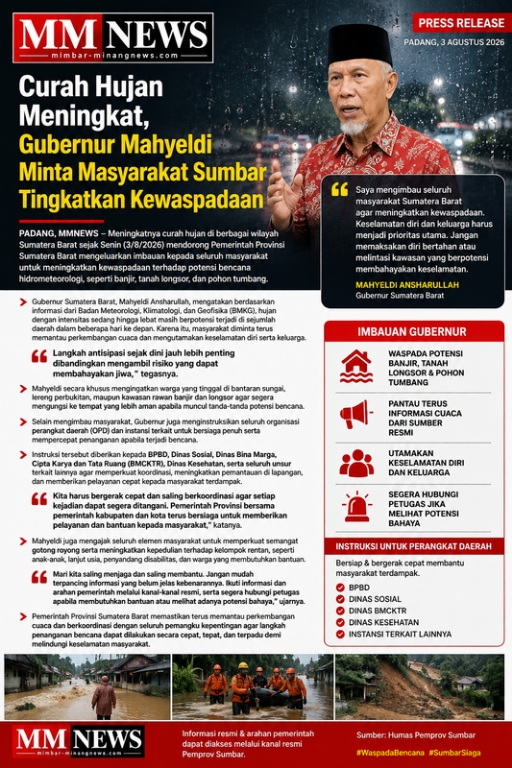 Curah Hujan Meningkat, Gubernur Mahyeldi Minta Masyarakat Sumbar Tingkatkan Kewaspadaan