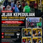 Jejak Kepedulian MDMC Sumatera Barat dan Irman Gusman Center, Gerak Cepat Salurkan Bantuan untuk 76 KK Korban Banjir di Padang