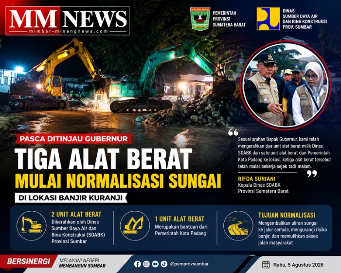 Pasca Ditinjau Gubernur, Tiga Alat Berat Mulai Normalisasi Sungai di Lokasi Banjir Kuranji