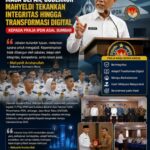Siapkan Kader Birokrasi Masa Depan, Gubernur Mahyeldi Tekankan Integritas hingga Transformasi Digital Kepada Praja IPDN Asal Sumbar