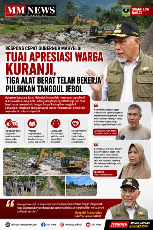 Respons Cepat Gubernur Mahyeldi Tuai Apresiasi Warga Kuranji, Tiga Alat Berat Telah Bekerja Pulihkan Tanggul Jebol