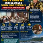Sumbar Usulkan Mentawai Jadi Kawasan Tambak Udang Terintegrasi Rp7,2 Triliun, Menteri KKP Langsung Perintahkan Survei Lapangan