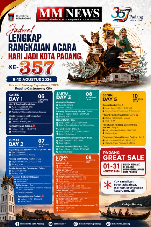 Hari Jadi Kota Padang ke-357 Hadirkan Festival Terbesar Tahun Ini, Lima Hari Penuh Budaya, Kuliner, Olahraga, dan Hiburan