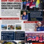 Lepas Race Day BOM Run 2026, Sekda Sumbar Apresiasi IKASMANTRI Sukses Dorong Sport Tourism dan Ekonomi Daerah