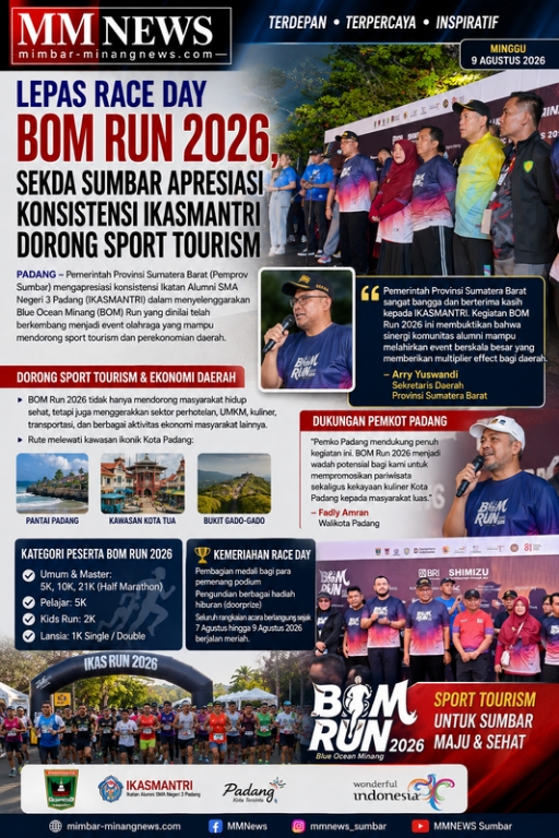 Lepas Race Day BOM Run 2026, Sekda Sumbar Apresiasi IKASMANTRI Sukses Dorong Sport Tourism dan Ekonomi Daerah