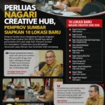 Perluas Nagari Creative Hub, Pemprov Sumbar Siapkan 10 Lokasi Baru