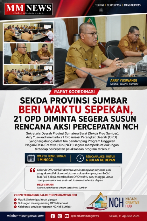 Sekda Sumbar Beri Deadline Sepekan, 21 OPD Wajib Susun Rencana Aksi Percepatan Nagari Creative Hub