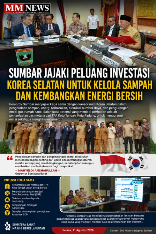 Sumbar Jajaki Investasi Korea Selatan, Pemprov Dorong Pengelolaan Sampah Modern dan Energi Bersih