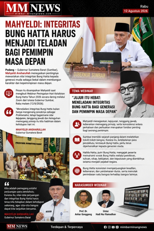 Mahyeldi: Integritas Bung Hatta Harus Menjadi Kompas Kepemimpinan Masa Depan
