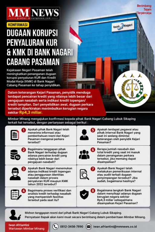 Dugaan Korupsi KUR dan KMK Bank Nagari Cabang Pasaman Naik Penyidikan, Kerugian Negara Ditaksir Rp4,3 Miliar