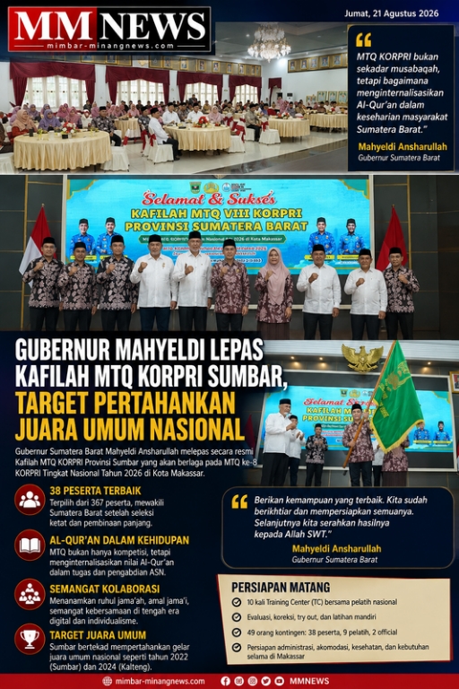 Gubernur Mahyeldi Lepas Kafilah MTQ KORPRI Sumbar, Bidik Hattrick Juara Umum Nasional