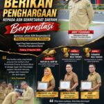 Sekdaprov Sumbar Apresiasi ASN Berprestasi, Arry Yuswandi: Harumkan Daerah, Pelayanan Tetap yang Utama