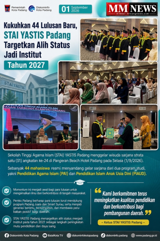 Kukuhkan 44 Sarjana Baru, STAI YASTIS Padang Bidik Transformasi Menjadi Institut pada 2027