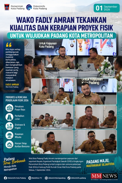 Wako Fadly Amran Tekankan Kualitas Proyek Fisik, Padang Berbenah Menuju Kota Metropolitan