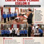 Gubernur Mahyeldi Lantik Enam Pejabat Eselon II, Tekankan Kerja Nyata Menjawab Persoalan Masyarakat