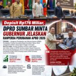 Defisit Rp176,5 Miliar, DPRD Sumbar Minta Gubernur Jelaskan Postur Perubahan APBD 2026