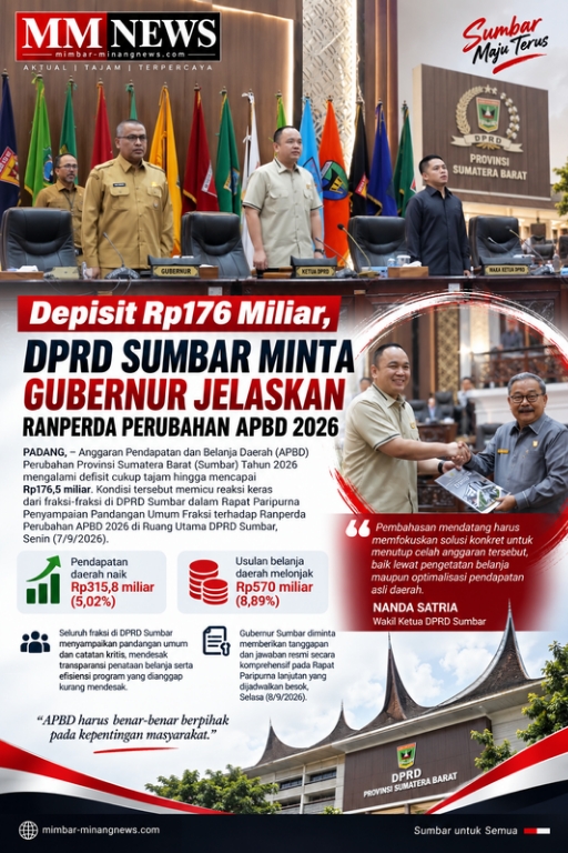 Defisit Rp176,5 Miliar, DPRD Sumbar Minta Gubernur Jelaskan Postur Perubahan APBD 2026