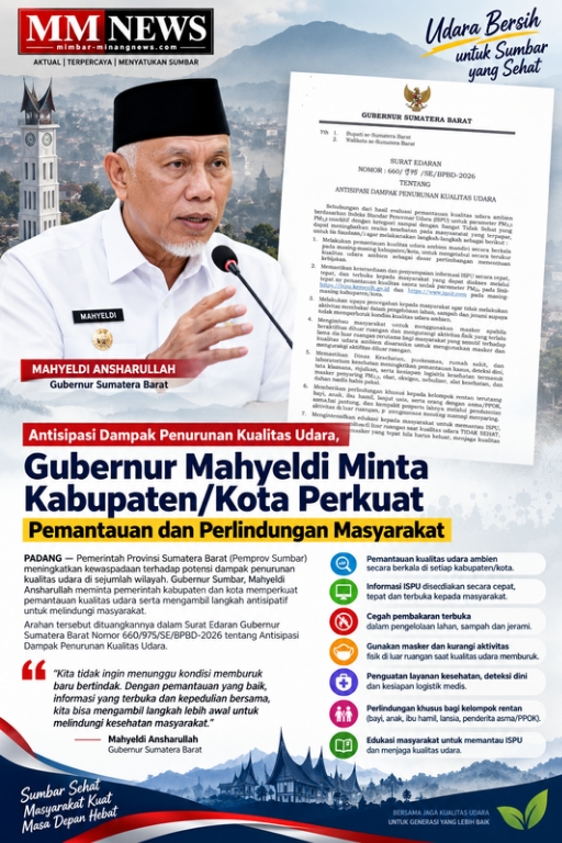 Kualitas Udara Memburuk, Mahyeldi Instruksikan Kabupaten/Kota Perkuat Pemantauan dan Lindungi Kelompok Rentan