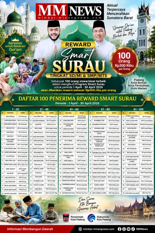 100 Siswa Padang Raih Reward Smart Surau, Dorong Generasi Muda Aktif di Masjid
