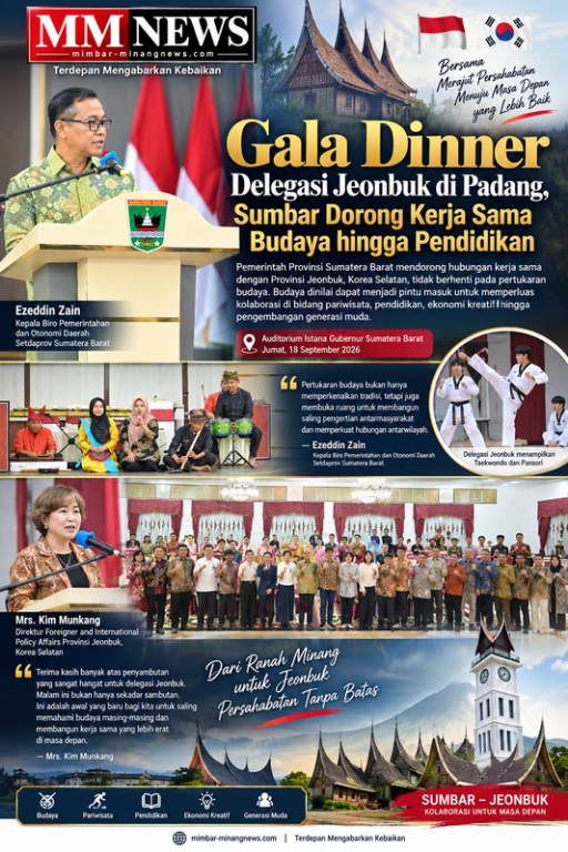 Gala Dinner Delegasi Jeonbuk di Padang, Sumbar Buka Jalan Kolaborasi Budaya hingga Pendidikan