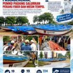 Pascabencana, Pemko Padang Salurkan 19 Perahu Fiber, 19 Mesin Tempel dan 724 Jaring untuk Nelayan