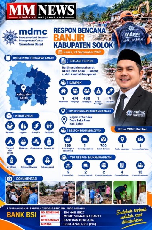 MDMC Sumbar Perkuat Respons Banjir Kabupaten Solok, Ratusan Warga Terdampak Mendapat Dukungan Kemanusiaan