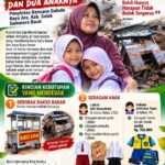 Seragam dan Sepatu Boleh Hanyut, Harapan Tak Boleh Tergerus