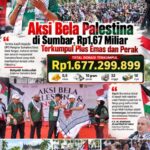 Aksi Bela Palestina di Sumbar, Donasi Tembus Rp1,67 Miliar Ditambah Emas dan Perak
