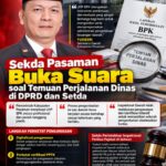 Sekda Pasaman Buka Suara soal Temuan BPK, Kelebihan Bayar Perjalanan Dinas Rp243 Juta Belum Tuntas