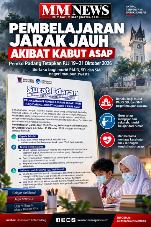 Kabut Asap Memburuk, Pemko Padang Terapkan Pembelajaran Jarak Jauh 19–21 Oktober 2026