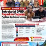 Monev KI Sumbar 2026, Sekretariat DPRD Paparkan Capaian Publikasi dan 19 Inovasi Layanan Publik